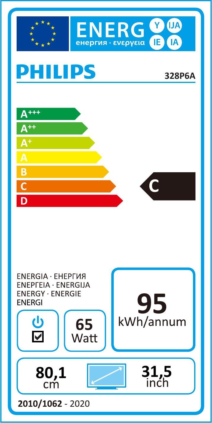 Certificazione classe efficienza energetica